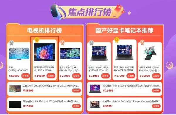 618权威媒体电视排行榜NO.1 海信电视E8诠释MiniLED画质巅峰