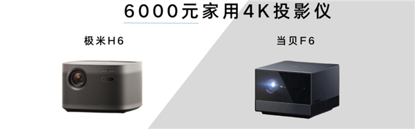 实测对比：当贝F6和极米H6 哪款投影仪的画面更清晰、更自然？