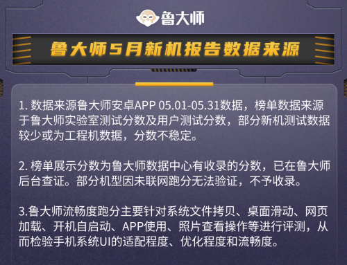 鲁大师5月新机性能／流畅／久用榜：蓝绿厂霸榜  天玑9200+与高通骁龙8 Gen2迎来首次交锋