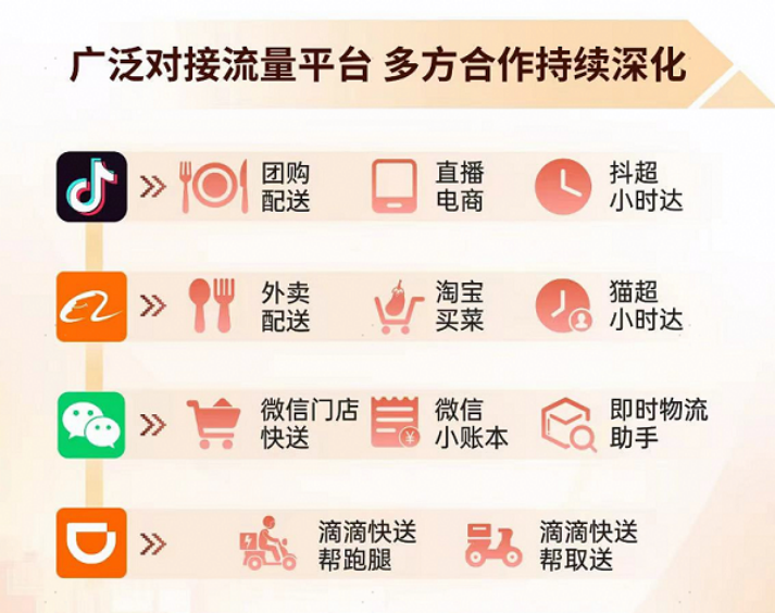 “即购即达”成双十一比拼亮点,顺丰同城美妆、饮品、商超多品类单量同比翻倍