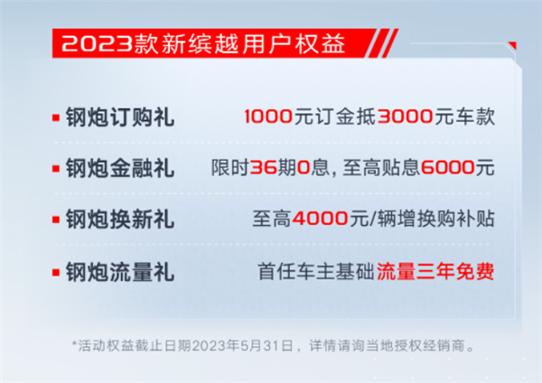 更换1.5T四缸机 新款吉利“小钢炮”缤越上市:仅7.58万起