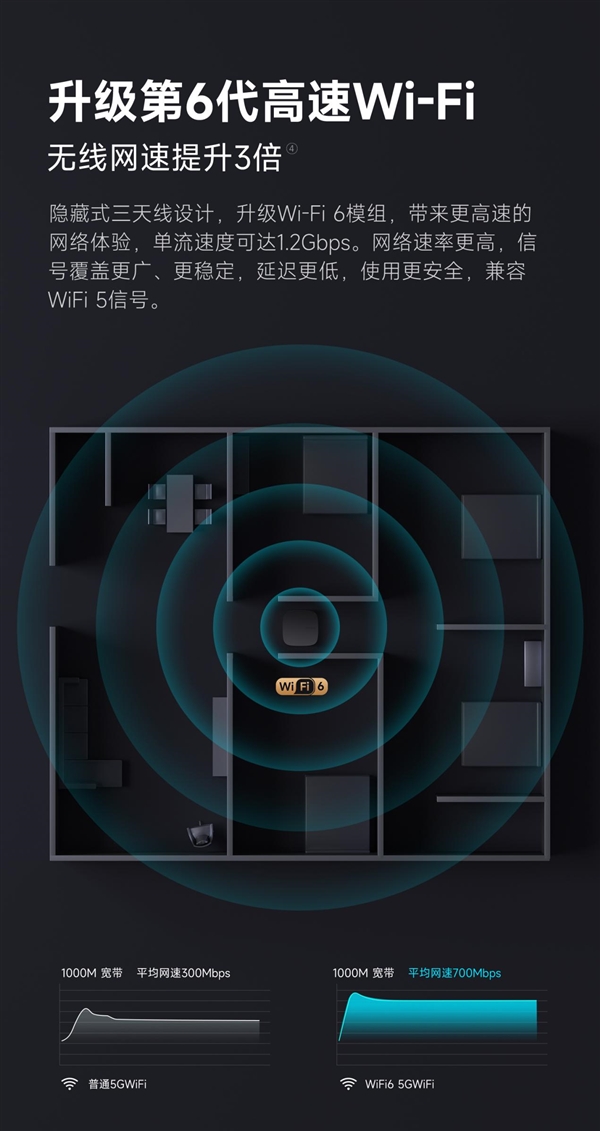 2023年性价比最高的电视盒子推荐?当贝H3S最值得选!