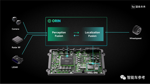 在美国没有未来！自动驾驶卡车独角兽大裁员：重心将回归国内