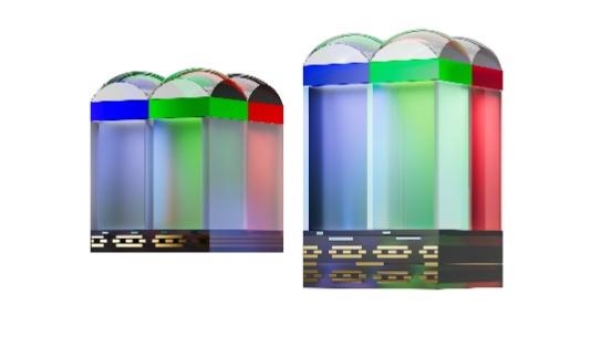 索尼电影感影像手机Xperia 1 V  亮相Sony Expo 2023