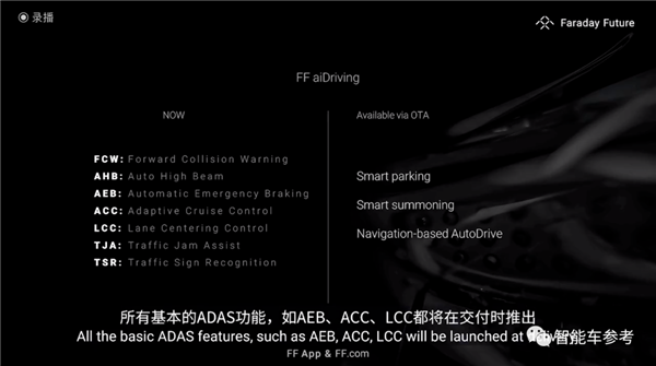 9年了！贾跃亭新车219万开卖 卖个7960辆就能回国还清债务