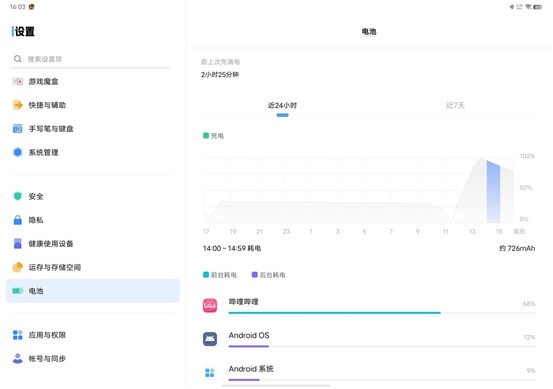 天玑板王！iQOO Pad上手：性能超强的生产力工具