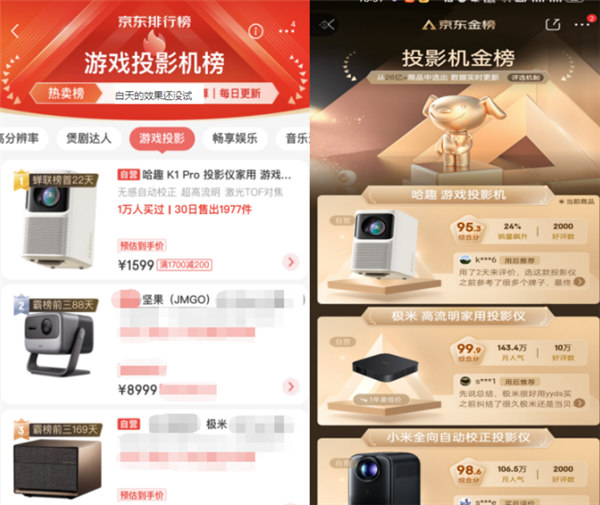 哈趣H2萌新来袭 超萌外观潮玩好用