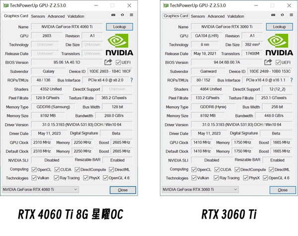 Ti势强袭！影驰 GeForce RTX 4060 Ti 8G星曜OC评测