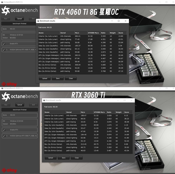 Ti势强袭！影驰 GeForce RTX 4060 Ti 8G星曜OC评测