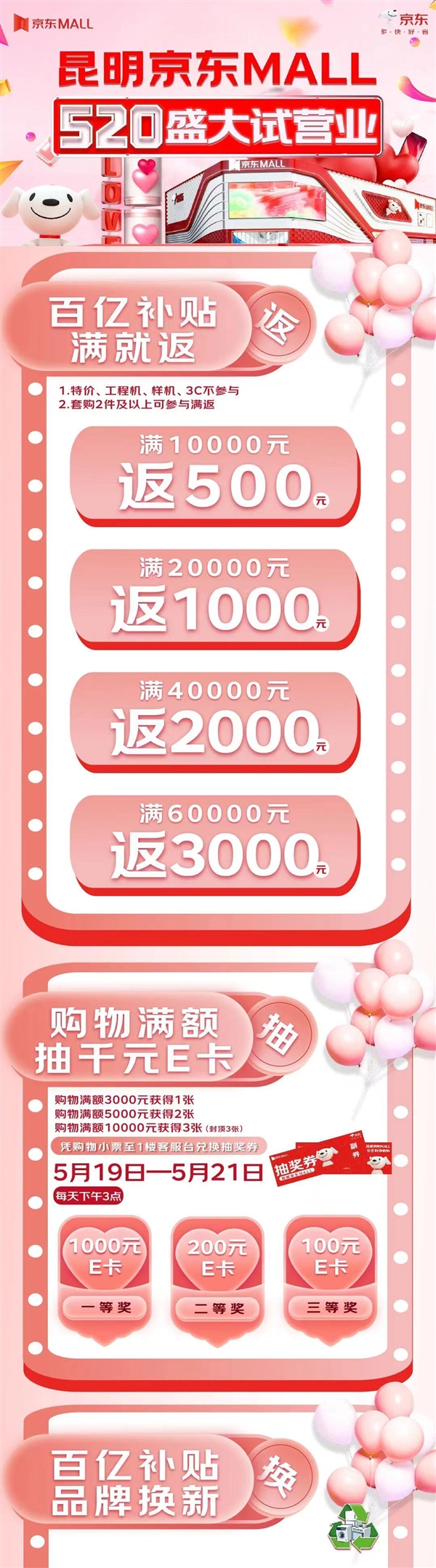 购物满额可抽奖、以旧换新至高补贴400元 昆明京东MALL开启试营业520壕礼送不停