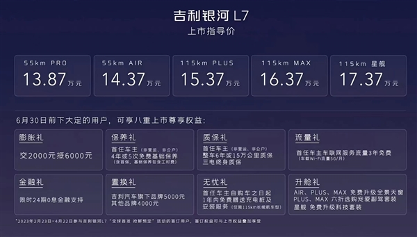 满油满电续航1370公里 加速7秒内！吉利银河L7上市：13.87万起