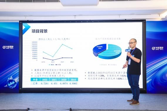 中航国际第七届“航星计划”全国高校创新挑战赛决赛精彩回顾(图4)