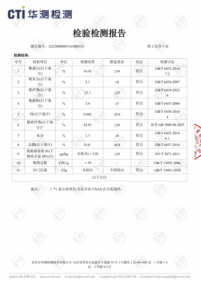 BCM 低敏益生菌兔粮：肠胃脆弱兔子的福音，改善兔兔肠胃健康！(图9)