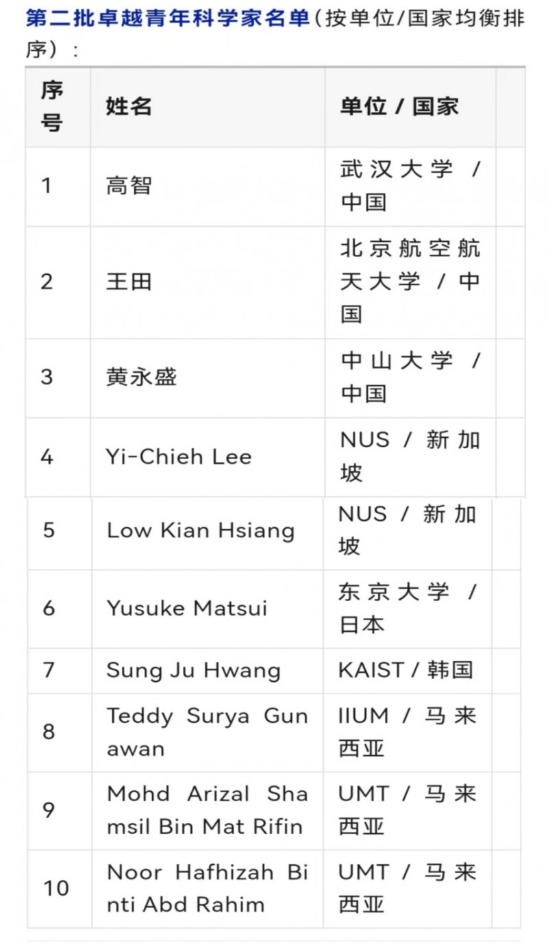 2025NAAI亚洲人工智能大会在京隆重召开！(图26)