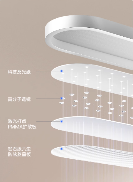 护眼台灯什么牌子质量好？守护视觉健康，从技术视角看月影海之光台式小路灯(图9)